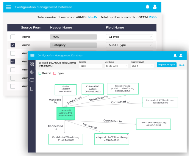 Service Configuration Management