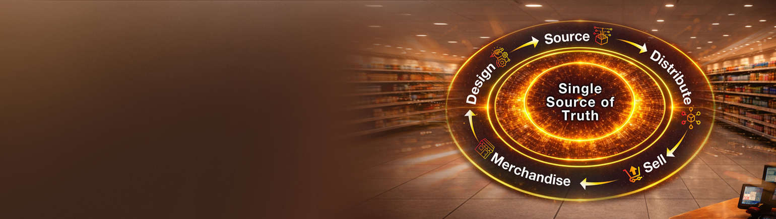 Product Lifecycle Management visualization showing fragmented systems versus a single source of truth.